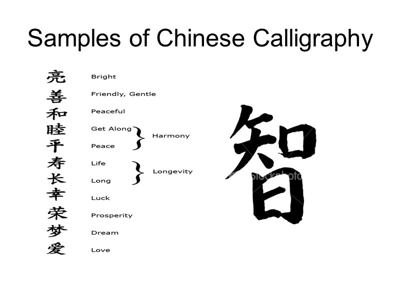 Samples of Chinese Calligraphy